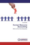 Human Resource Accounting