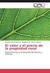 El valor y el precio de la propiedad rural