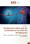 Comparaison de la voie de Guiraudon et du sillon de Sondergaard