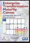 Enterprise Transformation Maturity Canvas