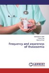 Frequency and awareness of thalassemia