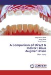A Comparison of Direct & Indirect Sinus Augmentation