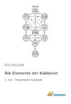 Die Elemente der Kabbalah