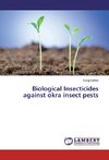 Biological Insecticides against okra insect pests