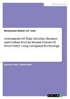 Assessments Of Plant Diversity, Biomass And Carbon Pool In Natural Forests Of Doon Valley Using Geospatial Technology