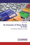 An Overview of Major Banks in India