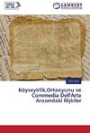 Köyseyirlik,Ortaoyunu ve Commedia Dell'Arte Arasindaki Iliskiler