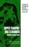 Copper Transport and Its Disorders