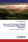 Analysis of Empirical Models for Estimating Global Solar Radiation