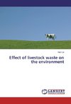 Effect of livestock waste on the environment