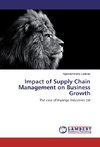 Impact of Supply Chain Management on Business Growth