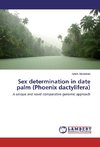 Sex determination in date palm (Phoenix dactylifera)