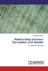 Relationship between Corruption and Gender