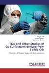 TGA and Other Studies of Cu Surfactants derived from Edible Oils