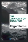 The anatomy of negation