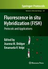 Fluorescence in situ Hybridization (FISH)