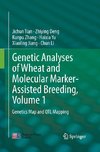 Genetic Analyses of Wheat and Molecular Marker-Assisted Breeding, Volume 1