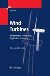 Wind Turbines