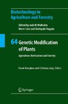 Genetic Modification of Plants