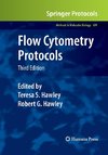 Flow Cytometry Protocols