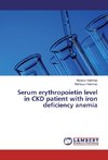 Serum erythropoietin level in CKD patient with iron deficiency anemia