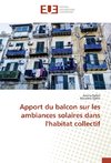 Apport du balcon sur les ambiances solaires dans l'habitat collectif