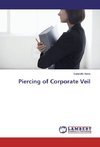 Piercing of Corporate Veil