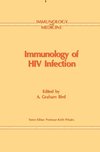 Immunology of HIV Infection