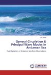 General Circulation & Principal Wave Modes in Andaman Sea