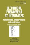 Ohshima, H: Electrical Phenomena at Interfaces