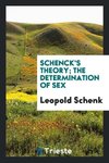 Schenck's theory; the determination of sex