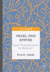 Hegel and Empire