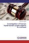 Investigation of Iranian hand-woven carpet exports to overseas