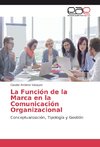 La Función de la Marca en la Comunicación Organizacional