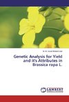 Genetic Analysis for Yield and it's Attributes in Brassica rapa L.