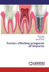 Factors affecting prognosis of implants