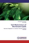 Salt Modulation of Membrane Lipids