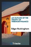 An Outline of the Theory of Thermodynamics