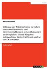 Differenz der Wahlergebnisse zwischen einem Verhältniswahl- und Mehrheitswahlsystem in Großbritannien am Beispiel der United Kingdom Independence Party (UKIP) und Analyse der UKIP-Wähler