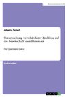 Untersuchung verschiedener Einflüsse auf die Bereitschaft zum Ehrenamt