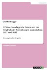 El Niño. Grundlegende Fakten und ein Vergleich der Auswirkungen in den Jahren 1997 und 2015