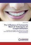 The Influence of Composite Resin & Techniques on Cuspal Deflection