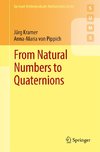 From Natural Numbers to Quaternions