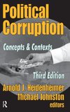 Political Corruption