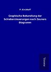 Graphische Behandlung der Schiebersteuerungen nach Zeuners Diagramm