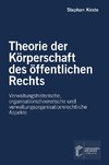 Theorie der Körperschaft des öffentlichen Rechts