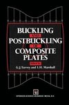 Buckling and Postbuckling of Composite Plates