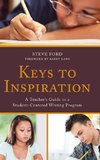 Keys to Inspiration