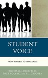 Student Voice