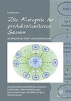 Die Kategorie der produktorientierten Szenen am Beispiel der AMV- und ModelKitszene